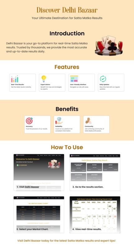 Infographic - check live result of satta matka